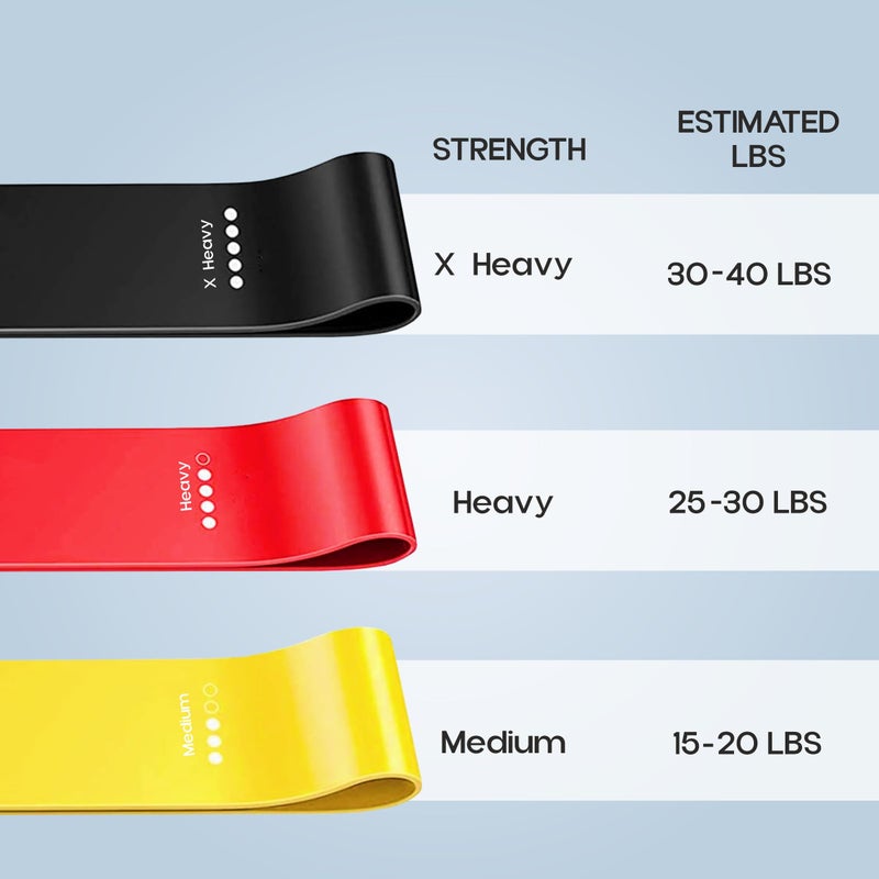 KONEX Natural Latex Resistance Band Loops for Men & Women | High Elasticity, Durable & Odour Free | Ideal for Home or Gym Workouts, Exercises, Stretching, Pull Ups, and Booty Toning (Pack of 3)|Heavy - Image 4